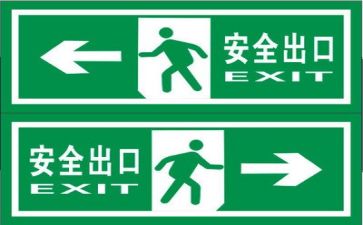 安全年终工作总结优秀8篇