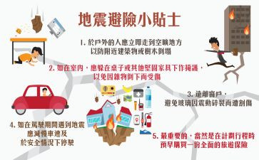 知危险会避险倡议书6篇