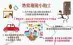 知危险会避险倡议书6篇