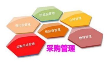 采购下半年工作计划8篇
