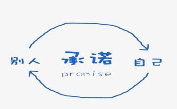 施工质量承诺书范文5篇