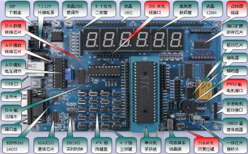 51单片机实验心得体会5篇