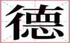 初中师德师风自查报告5篇