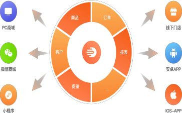 超市订货员述职报告7篇