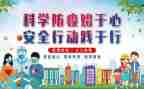 疫情防控心得体会范文推荐7篇
