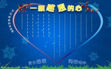 心怀感恩的心作文最新6篇