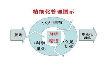 安全管理与工作计划6篇