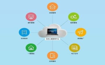 管理实务的心得体会8篇