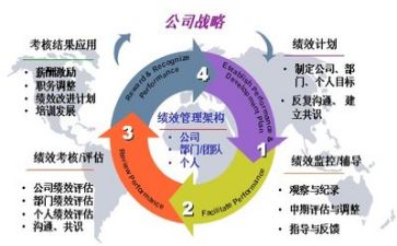 管理岗工作总结范文最新5篇