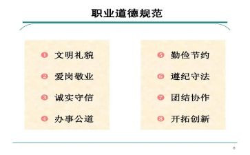 规范管理年心得体会5篇