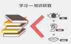 安全教育活动策划5篇