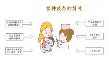 2024年接种门诊工作总结7篇