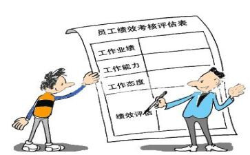 读绩效管理的心得体会5篇