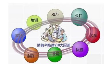教师年度考核个人总结简短100字6篇