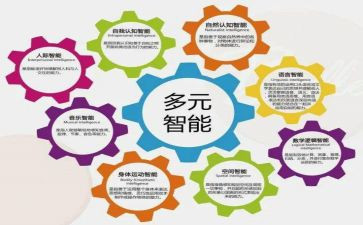 u型理论心得体会参考5篇