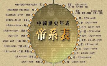 历史老师述职报告7篇