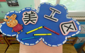 区角活动的培训心得模板7篇