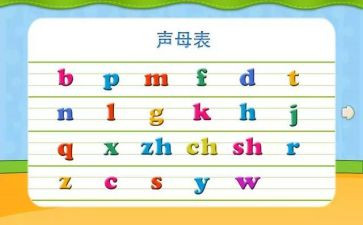 拼音声母n的教案6篇