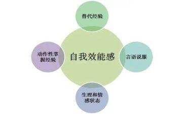 区效能办工作计划5篇