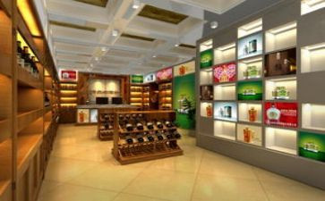 最新店长工作总结6篇