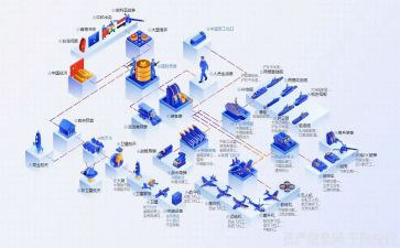 销售行业工作计划最新7篇