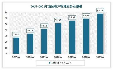 业务年终工作总结8篇
