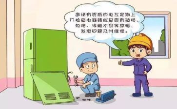 节约用电的倡议书模板7篇