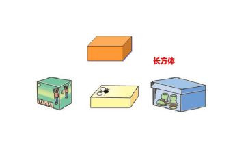 长方体和正方体的教学反思模板8篇