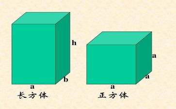 长方体和正方体的教学反思7篇