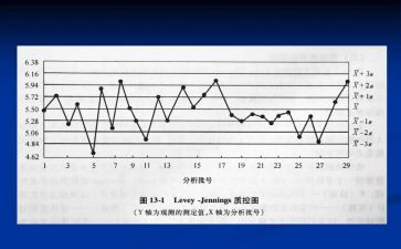 质控工作计划8篇