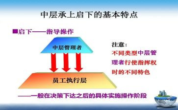 中层领导述职报告5篇
