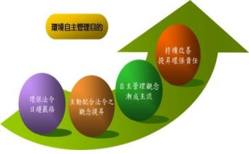 自主作文优秀5篇